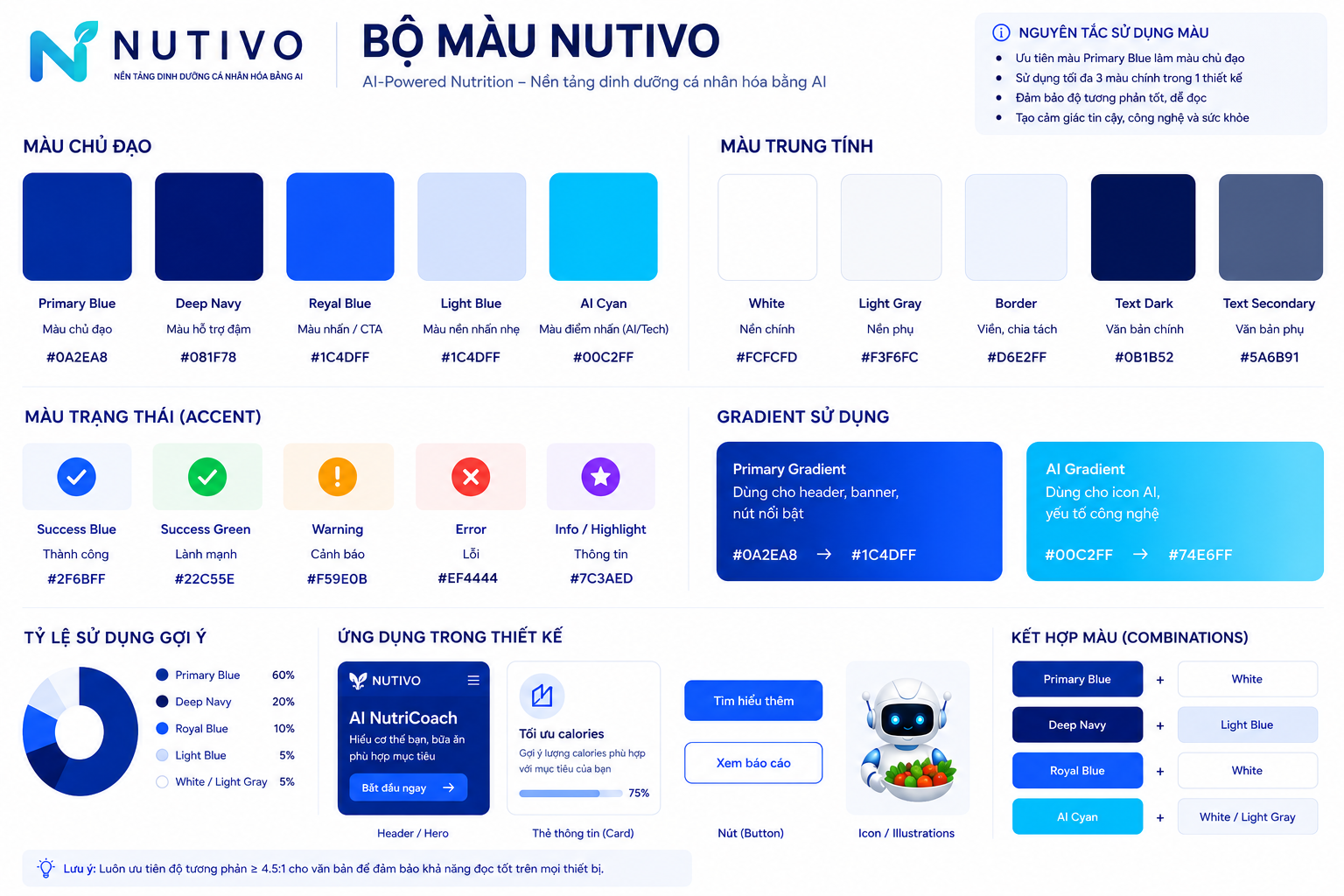 Nutivo Color System